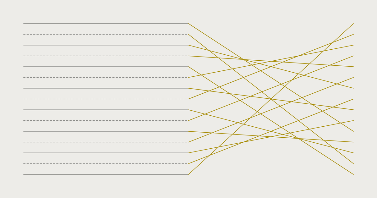 How Cursor Router chooses the right model for the task