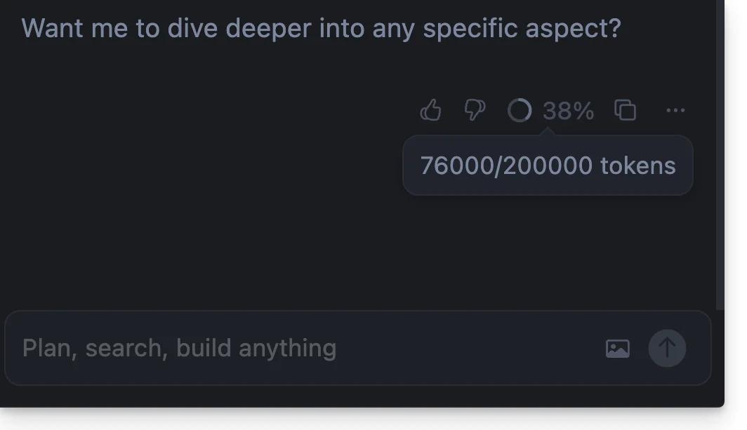 Context Usage